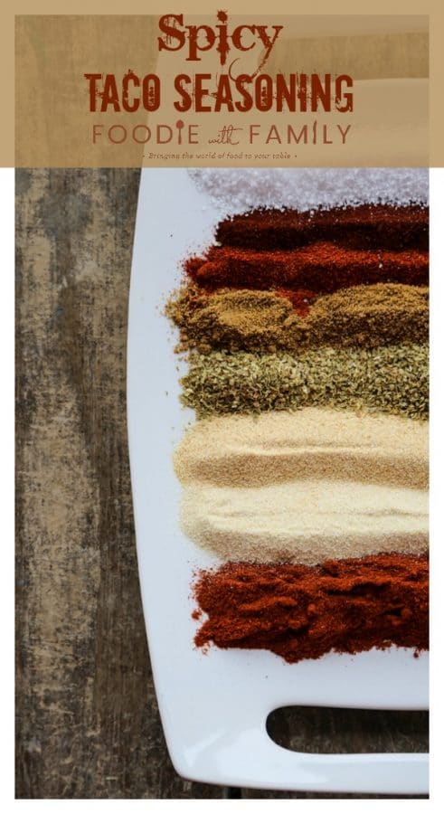 Spicy Taco Seasoning is simple and worlds tastier than commercial mixes.